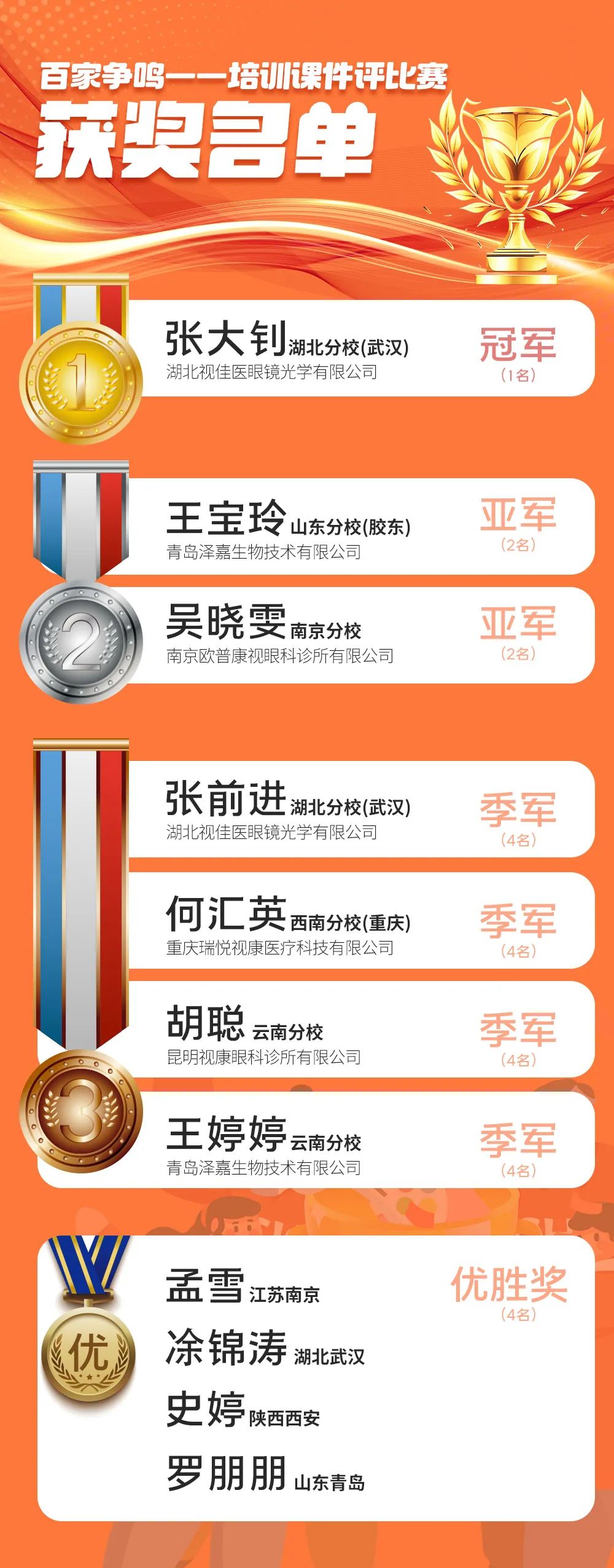 永乐高·70net(中国)有限公司官网-BinG百科