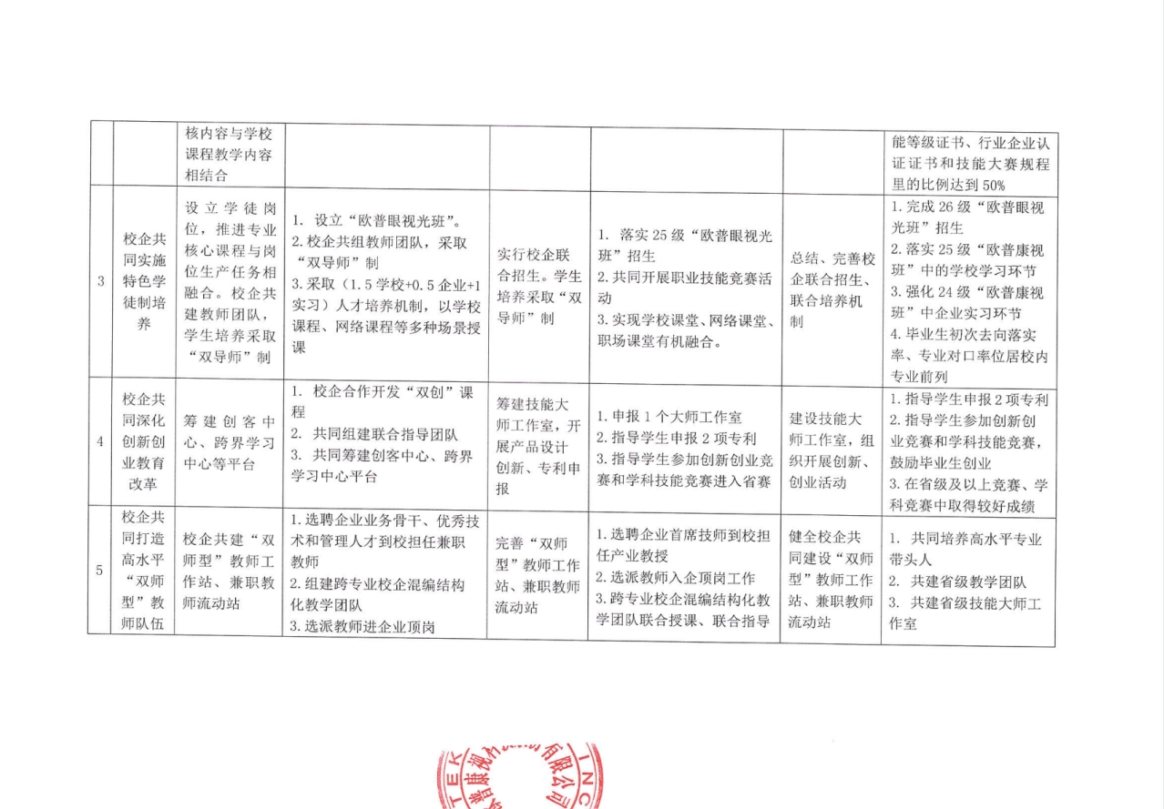 永乐高·70net(中国)有限公司官网-BinG百科